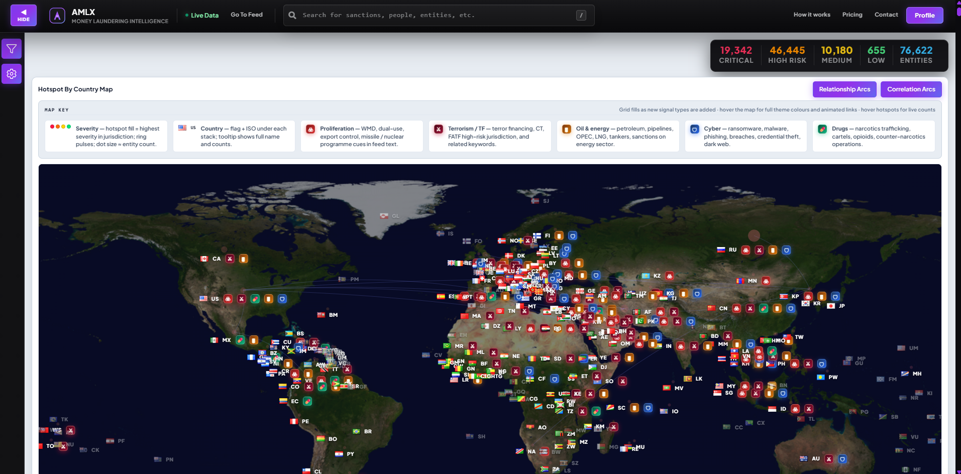 AML Threat Intelligence Tool preview